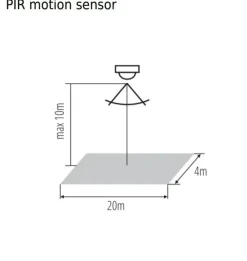 Bewegungssensor 360° - IP20 - 2x PIR Infrarot Bewegungsmelder - 230V max. 2000W - weiß