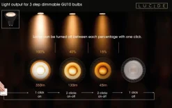 Dimmbarer LED-Spot GU10 PAR16 - Weiß - 4,9W 355Lm - DTW 2200K-2700K Dim To Warm | UGR15 - Dimtone Dimmbar - CRI95 Beste Farbwiedergabe - Ersetzt 30W