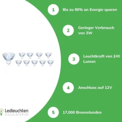 10er Vorteilspack - GU5.3 LED Spots - 3W entspricht 25W - Lichtfarbe optional