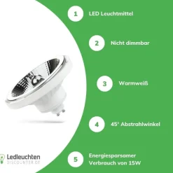 LED AR111 GU10 230V – 12W – 3000K Warmweiß – 45° Abstrahlwinkel