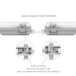 LED-Feuchtraumleuchte IP65 T8/G13 - 150cm Grau | 1- oder 2-Fassungen für 150cm LED Röhren Universal | IK10 Wannenleuchte