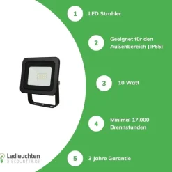 LED Fluter – 10W 900lm – 3000/4000/6000K Neutralweiß – IP65 – inkl. 30 cm Anschlusskabel