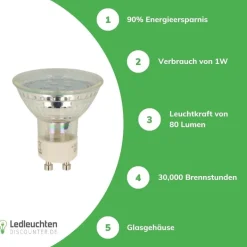 LED GU10 Spot - 1W entspricht 10W - 2700K Warmweiß - Glas