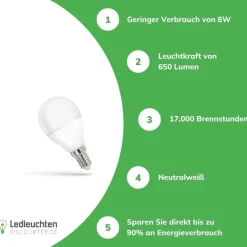 LED Lampe - E14 Sockel - 8W entspricht 50-60W - Neutralweiß 4000K