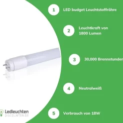 LED Leuchtstoffröhre - 120cm 18W entspricht 36W - Lichtfarbe optional