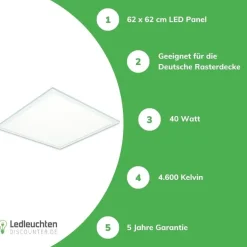 LED Panel 62×62 cm – 40 W 4800Lm – 4000 K 840 / 6000K 865