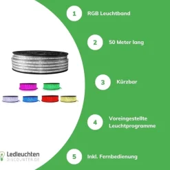 LED RGB Leuchtband V1 flach – 50 m – Direktbetrieb 230 V