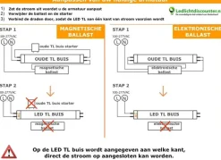 LED Röhre T8 Avant (EM/Mains) Standard Output 18,5W 1880lm - 865 Tageslichtweiß | 120cm - Ersatz Für 36W