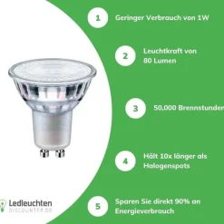 LED Spot GU10 - Glas - 1W 60Lm - 2700K Warmweiß | 120D Abstrahlwinkel - entspricht 10W