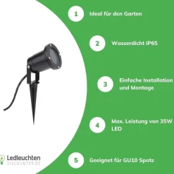 LED Sting Bodenspot - GU10 Fassung - IP54 spritzwassergeschützt - exkl. LED Spot