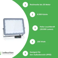 LED Strahler PRO IP65 - 200W 18.000 Lumen - 6000K Tageslichtweiß - 3 Jahre Garantie