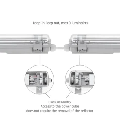 LED T8 / G13 - 60cm - IP65 Wasserdichte Halterung - für Feuchtraum - Wannenleuchte - IK10