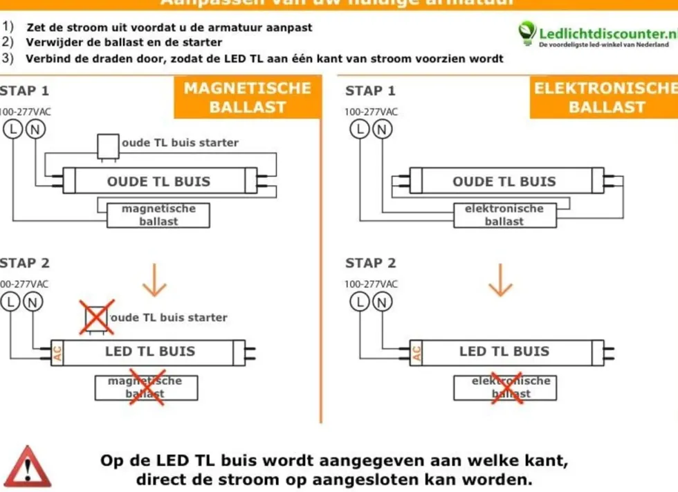 PRO LED Leuchtstoffröhre 120cm 6000K (865) 18W - Pro High Lumen 140Lm pro Watt - 5 Jahre Garantie