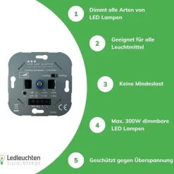 Unterputz LED Dimmer - Triac - max. 250 Watt - geeignet für Phasenan- und Phasenabschnitt