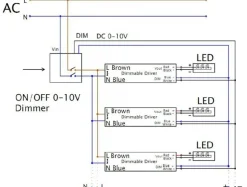 1-10V Aufputz Dimmer max. 800 Watt mit Fernbedienung - geeignet für LED Panels