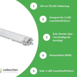 Wasserdichte LED T8/G13 Leuchtstoffröhrenhalterung - 120cm - IP65 wasserdicht - Feuchtraum Halterung Wannenleuchte - IK10